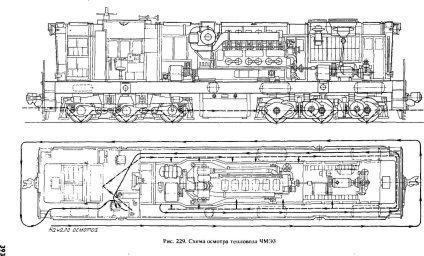 Locomotiva Diesel 3, acceptarea și livrarea locomotivei diesel