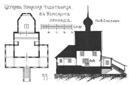 Típusú tetők Kletskaya egyházak, templomok, Mikhail Kraszkovszkij orosz faépítészet, fából