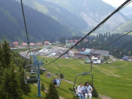 Top 10 locuri din Almaty, care vor interesa tinerii călători