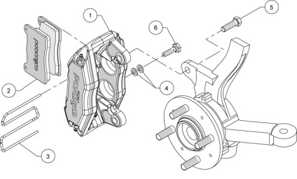 Calotele de frână utilizate în sporturile cu motor