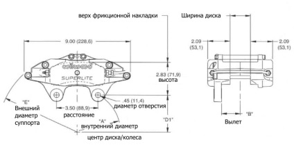 Calotele de frână utilizate în sporturile cu motor