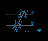 Angle, calculatoare online, calcule și formule pentru