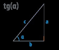 Angle, calculatoare online, calcule și formule pentru