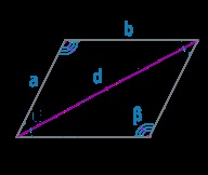 Angle, calculatoare online, calcule și formule pentru