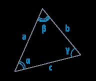 Angle, calculatoare online, calcule și formule pentru