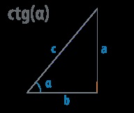 Angle, calculatoare online, calcule și formule pentru