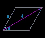 Angle, calculatoare online, calcule și formule pentru