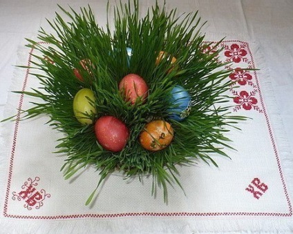Mi díszíteni a házat Húsvétra (díszíteni a házat Húsvétra) Mi díszíteni a házat Húsvétra