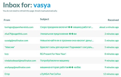 Уникален пощенска услуга mailinator