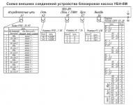 Pompe de blocare a dispozitivului ubn-8m, prețuri scăzute pentru ubn-8m de la producător - oao automatice