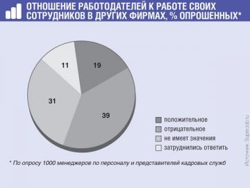 Sotsstrahovskie fizetik pluralisták „főkönyvi” magazin, 2. szám 2014-re