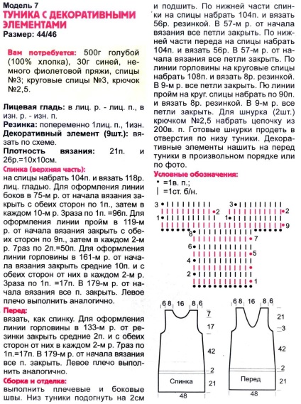 Tricotarea cu ace de tricotat este un model simplu pentru incepatori (partea 1)