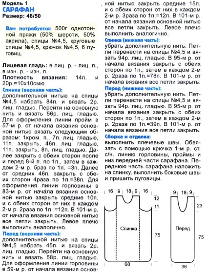 Tricotarea cu ace de tricotat este un model simplu pentru incepatori (partea 1)