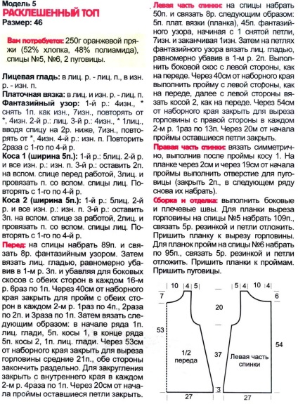 Tricotarea cu ace de tricotat este un model simplu pentru incepatori (partea 1)