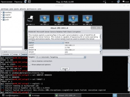 Miért tönkreteheti a rendszert (Armitage Metasploit) (Metasploit) Miért tönkreteheti a rendszert (Armitage Metasploit)