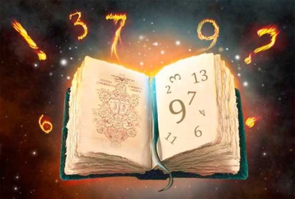 Semnificația numerelor în numerologie