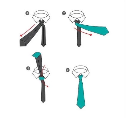 18 Ways to Tie döntetlen