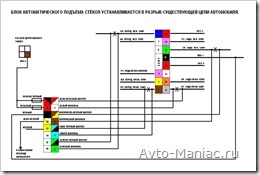 Avto-maniac - instalarea modulului de management al ochelarilor