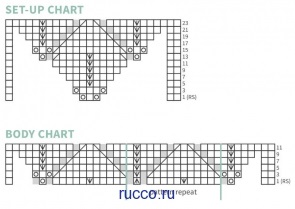 Bactus cu ace de tricotat pentru începători - diagrame și descriere (foto și video)