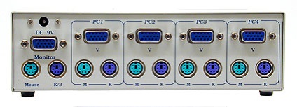 Négy portos KVM switch-vizsgálat 11 modell