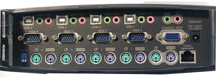 Négy portos KVM switch-vizsgálat 11 modell