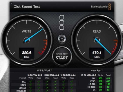 Ce inseamna instalarea ssd in mac mini