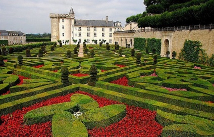 Donturist, Villandry