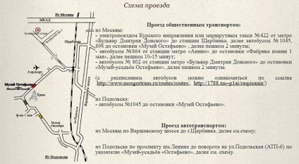 Puncte de atracție ale Moscovei