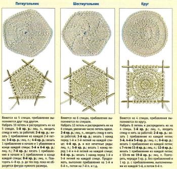 Cardigan származó nyolcszögeket «Jay-Jay»