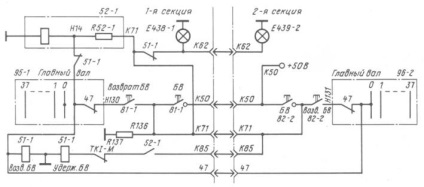 Diagrame electrice, modul în care locomotiva electrică este aranjată și funcționează, materialul rulant de tracțiune, construcția,