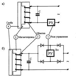 Echipamente electrice pentru lifturi