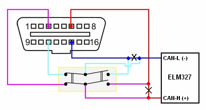 Elmconfig - diagnosztika és firmware ford - javítás, tuning és diagnosztikai autók kezük