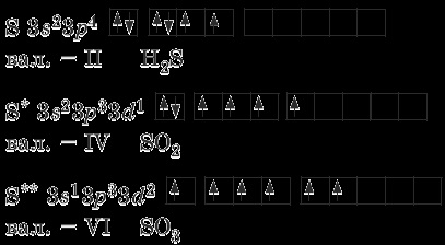 Formula de sulf din chimie