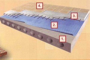 Гідро-пароізоляційні полотно і мембрани spantex build в Челябінську, довідатися про ціни і купити