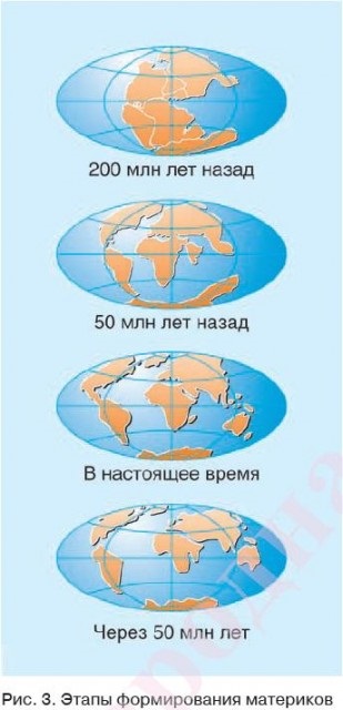 Caracteristicile globale ale reliefului