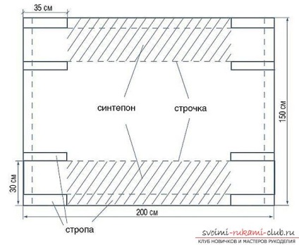 Idei pentru grădină, idei pentru a-ți da mâinile, o grădină cu mâinile tale, cum să faci mese originale