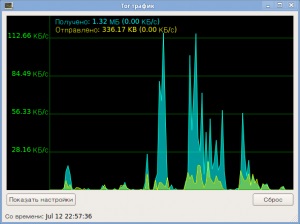 Használata anonymizer tor, jenyay - s blog