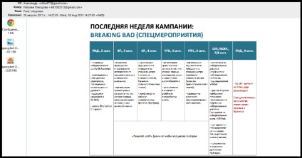 Mivel a polgármesteri hivatal Sobyanin moszkoviták csal a saját pénz 1