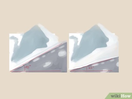 Cum să rămâi în siguranță într-o zonă de avalanșă