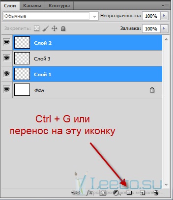 Как да създадете нов слой в Photoshop