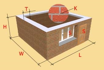 Cum de a calcula numărul de cărămizi de care aveți nevoie la domiciliu - un calculator, o clădire de cabană din