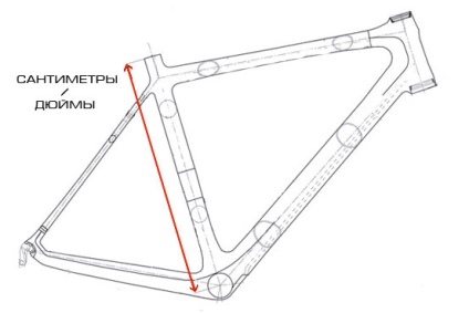 Cum de a alege dimensiunea unei biciclete pentru masa de creștere pentru un copil