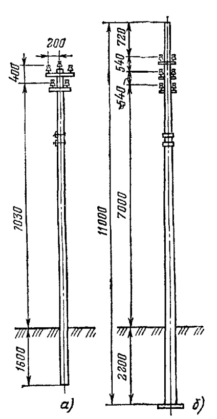 Ásatások, alapítványok, a támogatás - Villamos berendezések