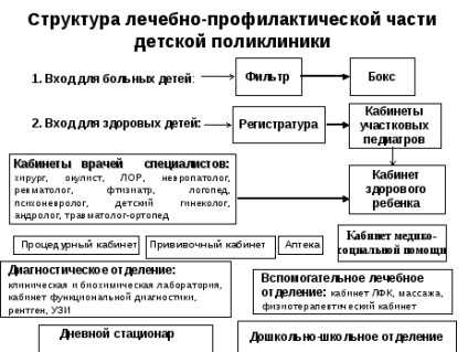 Rezumatul subiectului