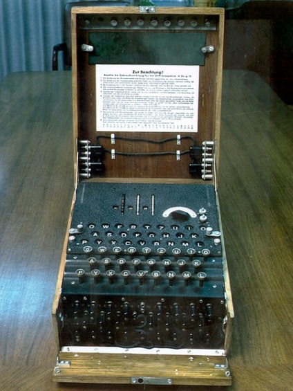 Criptografia celui de-al doilea război mondial