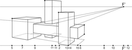 Instrucțiuni metodice privind cursul geometriei descriptive, platforma de conținut