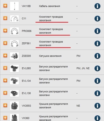 A kis - helyett évszázadok vezetékek, és a csúszó fedél tramblera