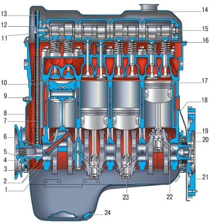 A motor Chevrolet Niva