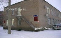 Centrul Regional de Prevenire și Control al SIDA - 17 medici, 45 de recenzii, Chelyabinsk
