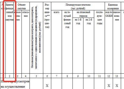 Exemplu de completare a programului pentru anul 2018, de exemplu